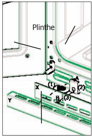 BELLING PBEUL110DFTBLK - Pose de la plinthe (le cas échéant) - 1