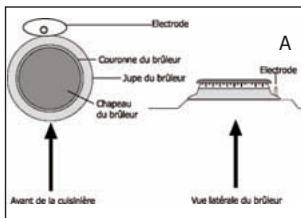 BELLING PBEUL110DFTBLK - Économie d'énergie - 6