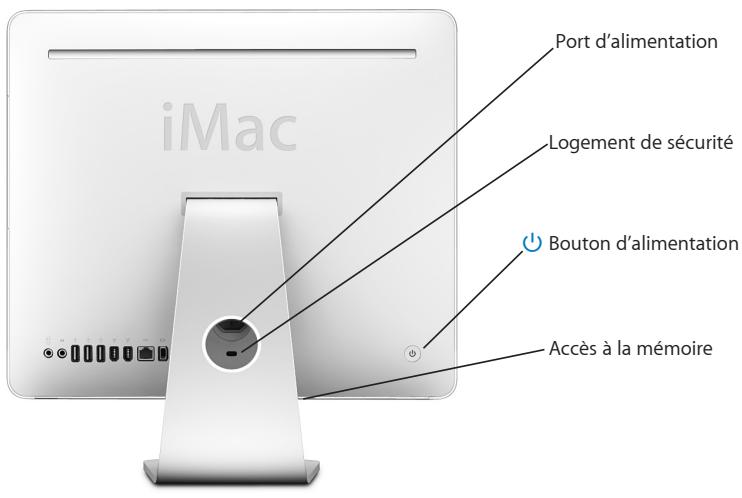 APPLE iMac - Vue de dos b - 1
