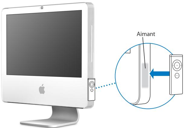 APPLE iMac - Utilisation de la télécommande apple remote et de front row - 1