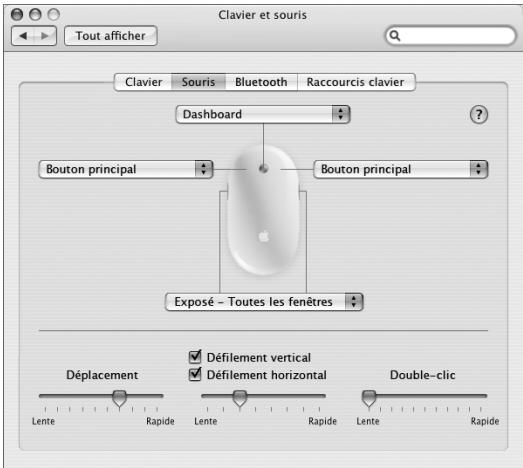 APPLE iMac - Pour ouvrir les préférences clavier et souris : - 1