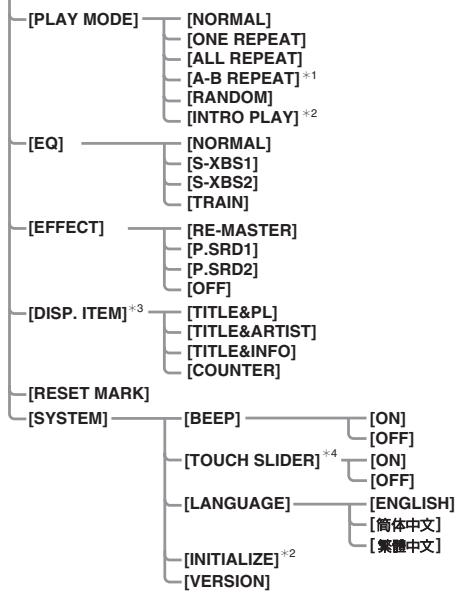 PANASONIC SV-SD310 - Entfern der Markierung - 2