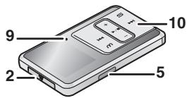 PANASONIC SV-SD310 - Carte mémoire SD (non incluse) - 4