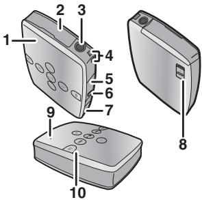 PANASONIC SV-SD310 - - Tarjeta de memoria SD (no incluida) - 2