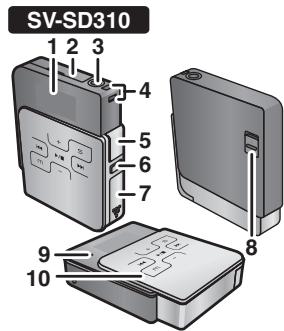 PANASONIC SV-SD310 - Carte mémoire SD (non incluse) - 1