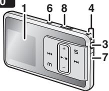 PANASONIC SV-SD310 - - Tarjeta de memoria SD (no incluida) - 3