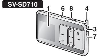 PANASONIC SV-SD310 - Carte mémoire SD (non incluse) - 3