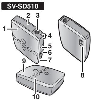 PANASONIC SV-SD310 - Carte mémoire SD (non incluse) - 2