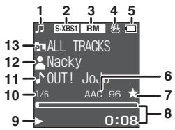 PANASONIC SV-SD310 - Indikator Wiedergabe - 1