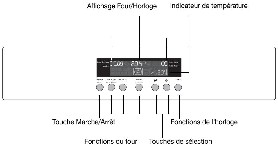 ARTHUR MARTIN FE6467X - Appareils usages - 3