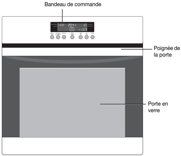 ARTHUR MARTIN FE6467X - Appareils usages - 2