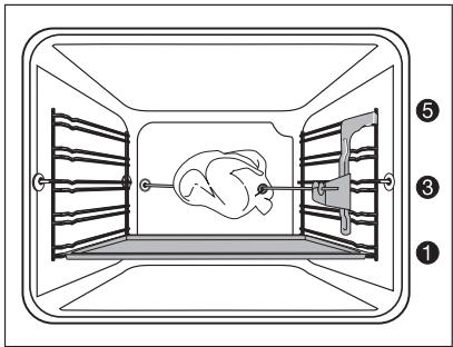 ARTHUR MARTIN FE6467X - Activez le tournebroche - 4