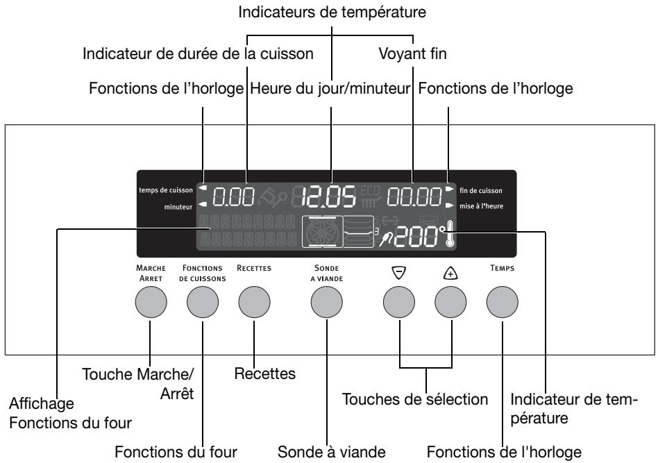 ARTHUR MARTIN FE6467X - Premier nettoyage - 3