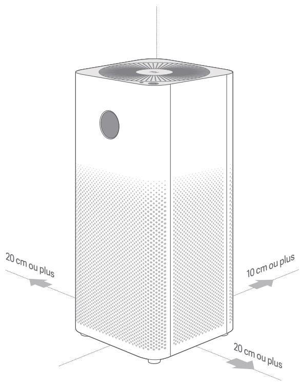 Xiaomi HumidificateurMiAirPurifier25 - Brancher à une alimentation - 4