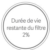 Xiaomi HumidificateurMiAirPurifier25 - Messages sur la durée de vie du filtre - 1