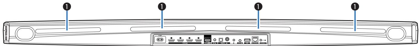 DENON DHTS716HBKE2 - Dessous - 2