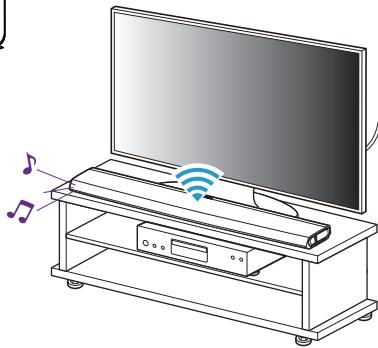 DENON DHTS716HBKE2 - Regardez un autre appareil - 3