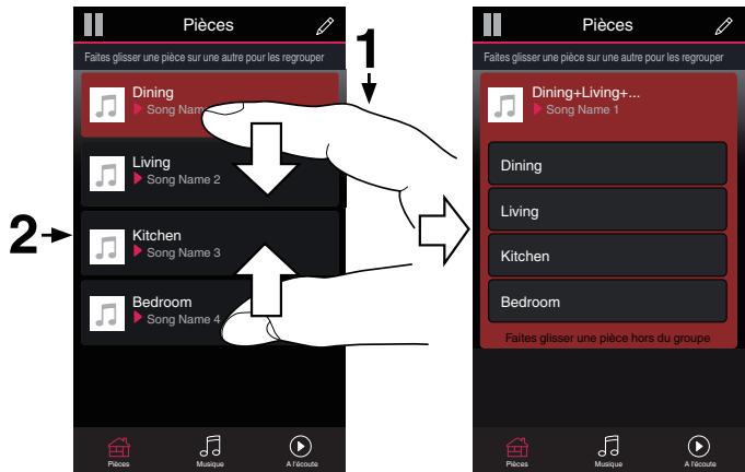 DENON DHTS716HBKE2 - Association de toutes les pièces (mode party) - 1