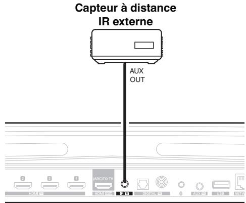 DENON DHTS716HBKE2 - Régulateur IR - 1