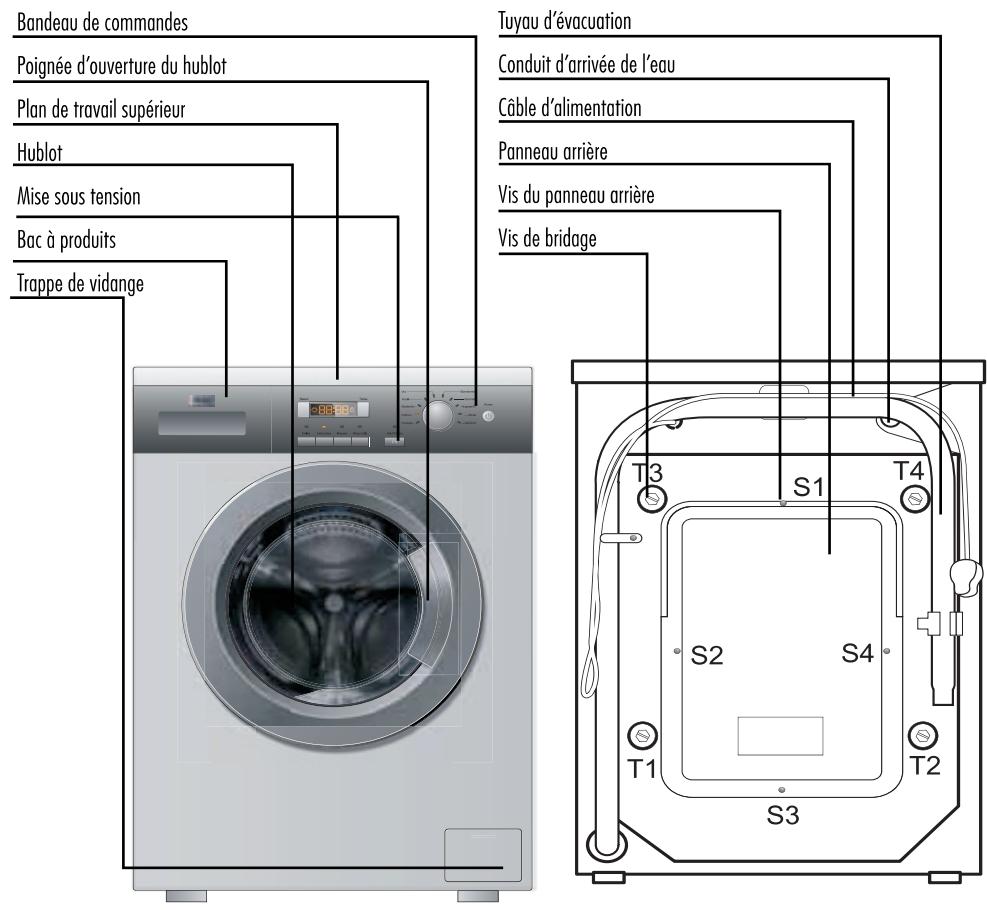 HAIER HW70-1401 SF SILVER - Description - 1