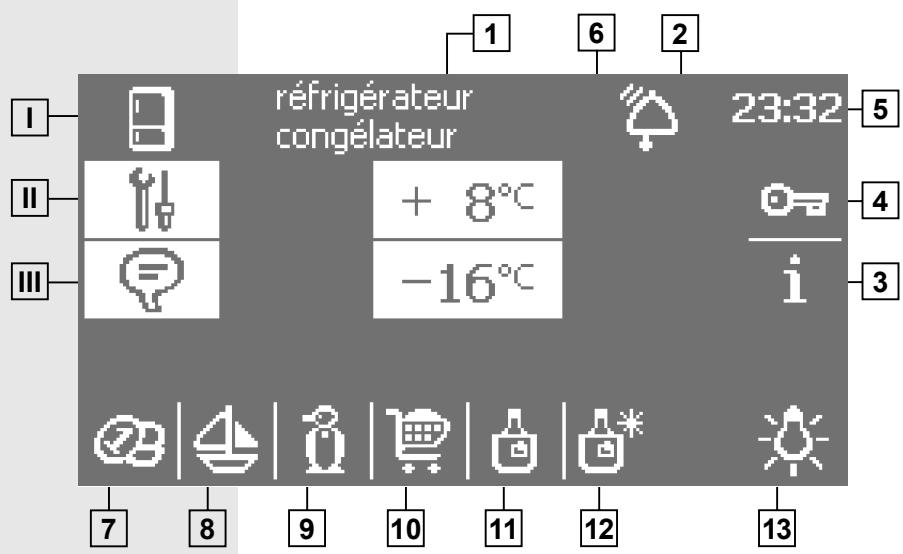 GORENJE RK 2000 P2 - Menu principal - 1
