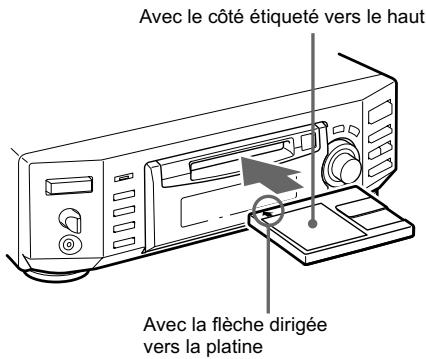 SONY MDS-S50 - Chargement d'un MD - 1