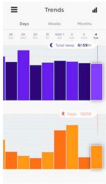JAWBONE UP24 - Tendances - 1