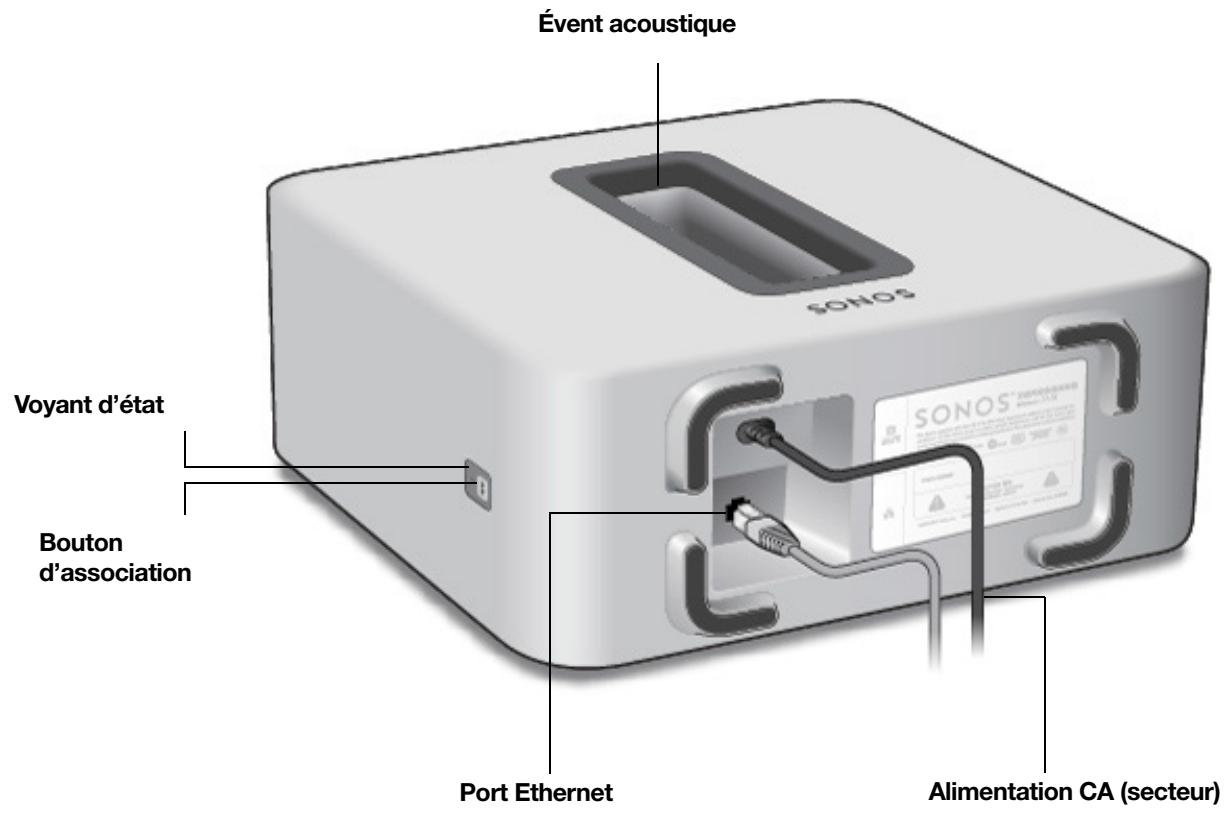 SONOS SUB GLOSS WHITE - Fixation des pieds pour positionnement horizontal - 2
