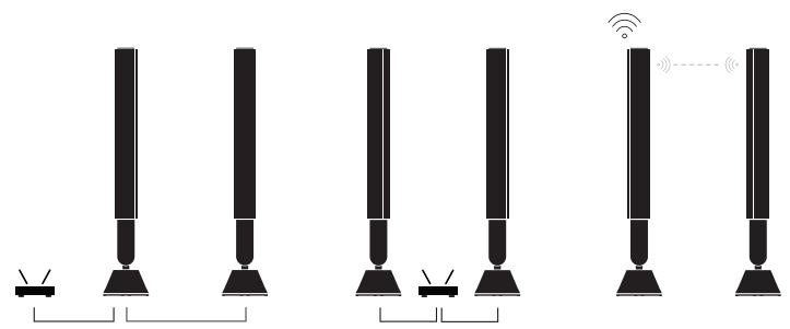 BANG & OLUFSEN NC - 1