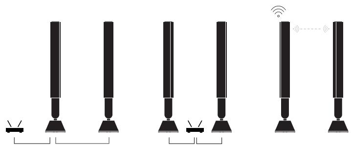 BANG & OLUFSEN NC - 1