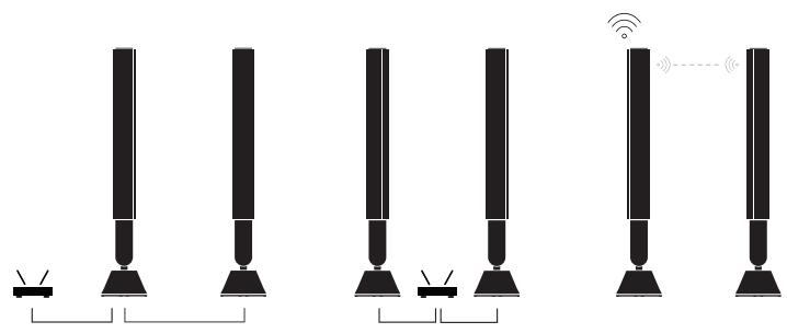 BANG & OLUFSEN NC - CETEBBLE COEINHEHNA - 1