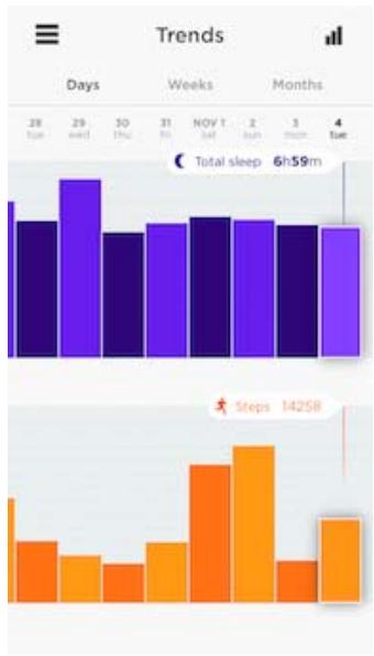 JAWBONE UP24LORANGE - Tendances - 1