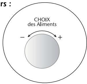 SAUTER SME630BF1 - Les sélecteurs - 1
