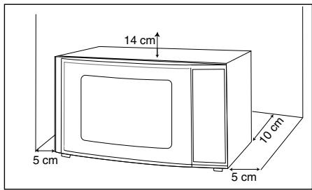SAUTER SME630BF1 - Emplacement - 2