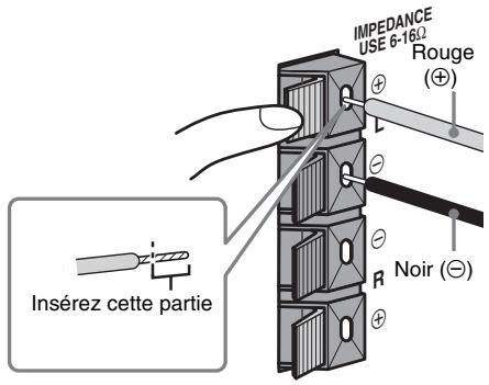 SONY CMT-GPZ7 - Raccordez les enceintes. - 1