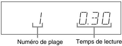SONY CMT-GPZ7 - —Lecture normale/lecture aléatoire - 1