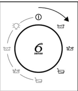 WHIRLPOOL WHVA62FLM - BEDIENINGSELEMENTEN - 2