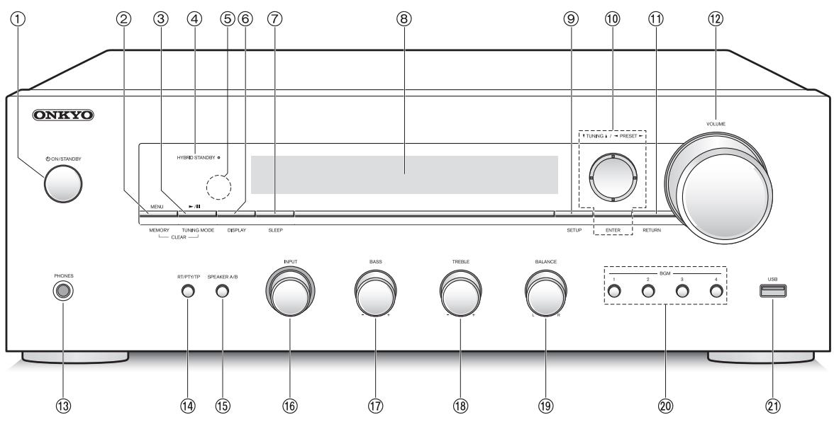 ONKVO 1X8130 - Onkyo remote (appli pour smartphone) - 2