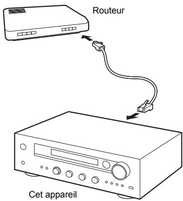 ONKVO 1X8130 - Antenne FM - 3