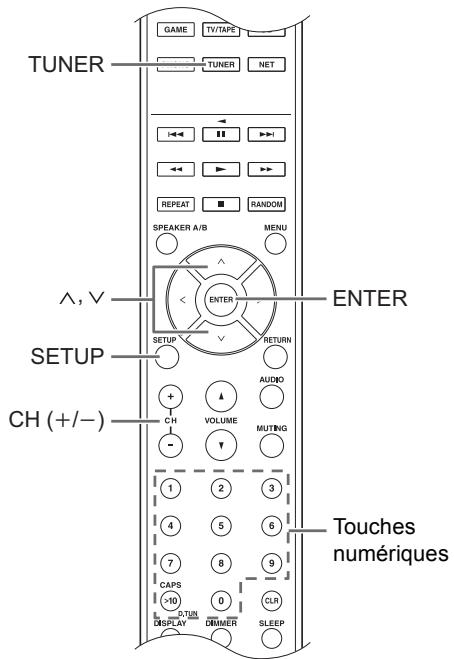 ONKVO 1X8130 - Préréglage d'une station de radio - 2
