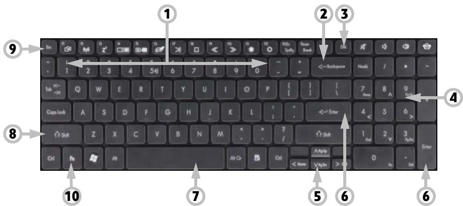 PACKARD BELL LS44-HR-200FR - Clavier - 1
