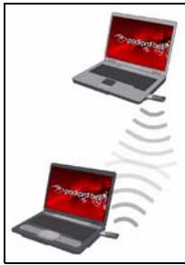 PACKARD BELL LS44-HR-200FR - Point d'accès (routeur) - 3