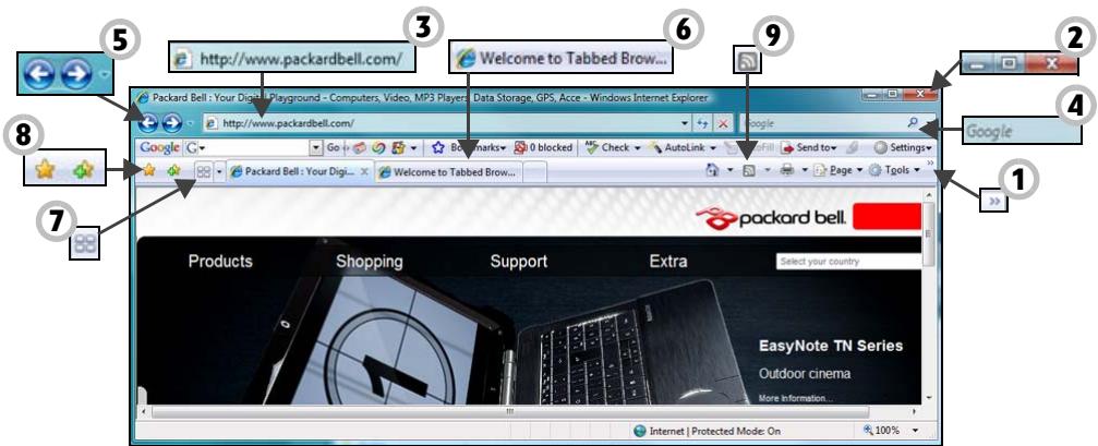 PACKARD BELL LS44-HR-200FR - Caractéristiques d'internet explorer - 1