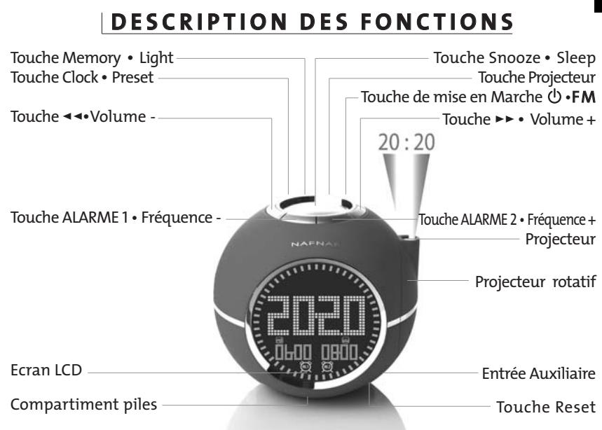 NAF NAF CLOCKINE PNE DNi013 - ENTREE Auxiliaire - 1