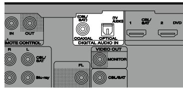 MARANTZ NR-1403 - Modification de la source attribuée aux bornes - 1
