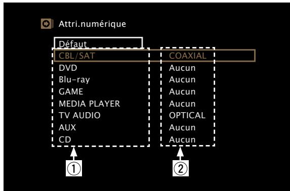 MARANTZ NR-1403 - Exemples d'affichages d'écrans de menus "attr. i. numérique - 1