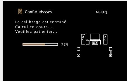 MARANTZ NR-1403 - Calcul - 1