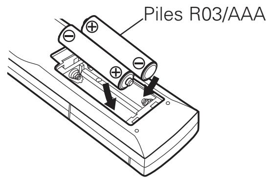 MARANTZ NR-1403 - Insertion des piles dans la télécommande - 2