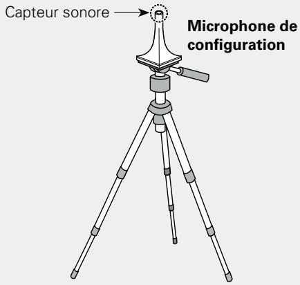 MARANTZ NR-1403 - Préparation du microphone de configuration fournie - 1
