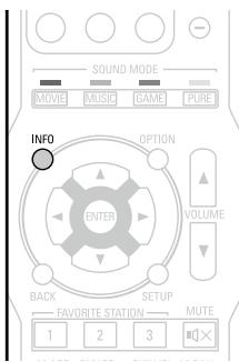 MARANTZ NR-1403 - Exemples d'affichage à l'écran - 3